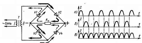 Виктор Борисов - Юный радиолюбитель [7-изд]
