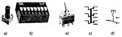 Радиоэлектроника-с компьютером и паяльником