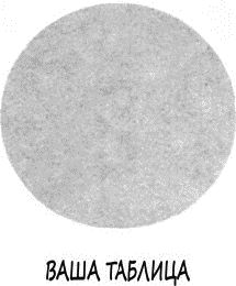 Джеки Уокер, Джуди Таггарт - Психология вашего гардероба