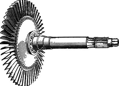 Карл Гильзин - Воздушно-реактивные двигатели