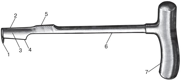 Геннадий Семенов - Современные хирургические инструменты