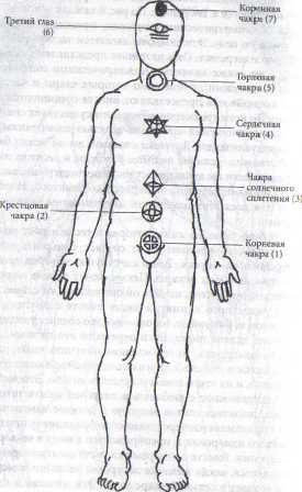 Амора Гуань-Инь - Плеядеанская Тантра: Пробуждение энергии Ба