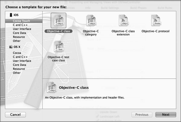 Вандад Нахавандипур - iOS. Приемы программирования