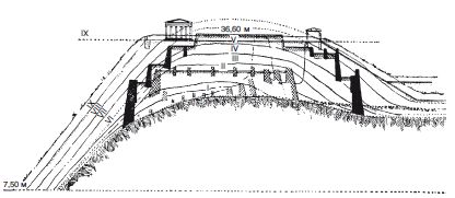 Карл Блеген - Троя и троянцы. Боги и герои города-призрака