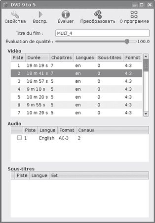 Сергей Яремчук - 200 лучших программ для Linux