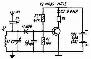 Виктор Борисов - Юный радиолюбитель [7-изд]