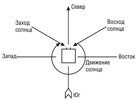 Валерий Корж - Полный справочник пчеловода
