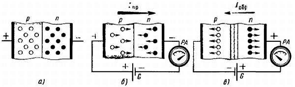 Виктор Борисов - Юный радиолюбитель [7-изд]