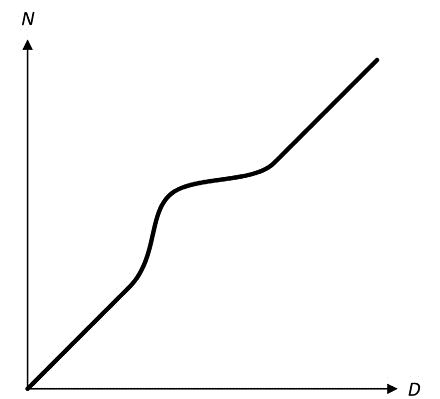 Александр Константинов - Занимательная радиация. Всё, о чём вы хотели спросить:...