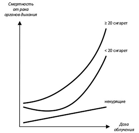 Александр Константинов - Занимательная радиация. Всё, о чём вы хотели спросить:...