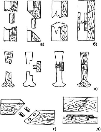 Евгений Банников - Новая жизнь старых вещей