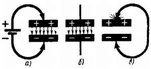 Юный радиолюбитель [7-изд]