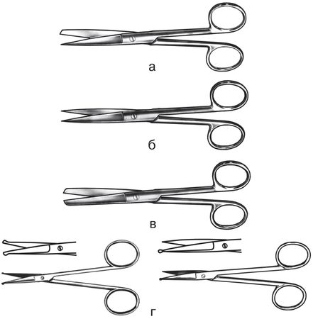 Геннадий Семенов - Современные хирургические инструменты