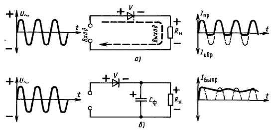 Виктор Борисов - Юный радиолюбитель [7-изд]