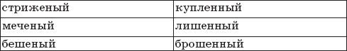 22 урока идеальной грамотности: Русский...
