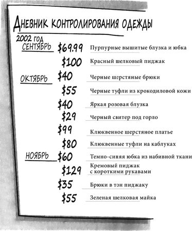 Джеки Уокер, Джуди Таггарт - Психология вашего гардероба