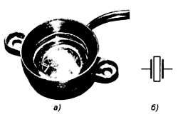 Генрих Кардашев - Радиоэлектроника-с компьютером и паяльником