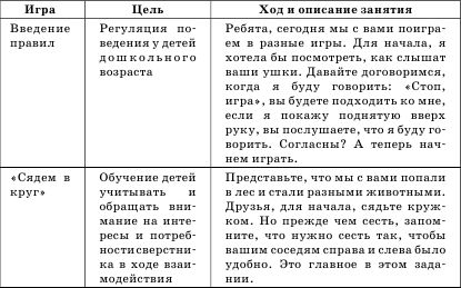 Гузелия Хузеева - Диагностика и развитие коммуникативной компетентности дошкольника