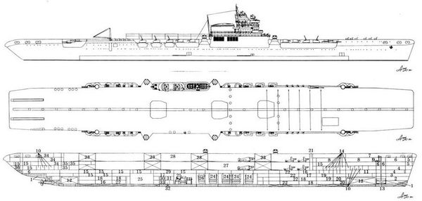 Андрей Платонов - Несостоявшиеся "Авианосные" державы
