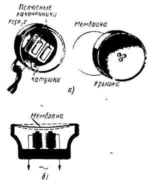 Виктор Борисов - Юный радиолюбитель [7-изд]