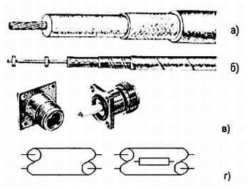 Генрих Кардашев - Радиоэлектроника-с компьютером и паяльником