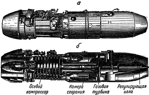 Карл Гильзин - Воздушно-реактивные двигатели