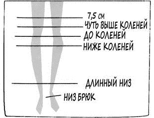 Джеки Уокер, Джуди Таггарт - Психология вашего гардероба