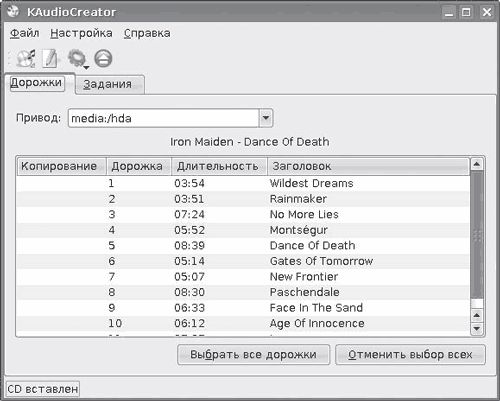 Сергей Яремчук - 200 лучших программ для Linux