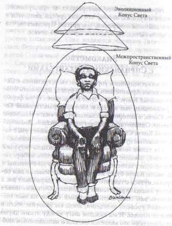 Амора Гуань-Инь - Плеядеанская Тантра: Пробуждение энергии Ба