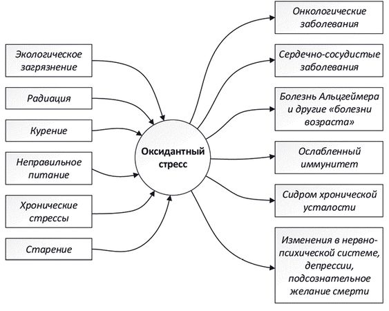 Александр Константинов - Занимательная радиация. Всё, о чём вы хотели спросить:...