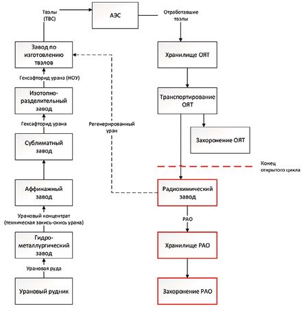 Александр Константинов - Занимательная радиация. Всё, о чём вы хотели спросить:...