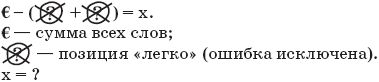 22 урока идеальной грамотности: Русский...