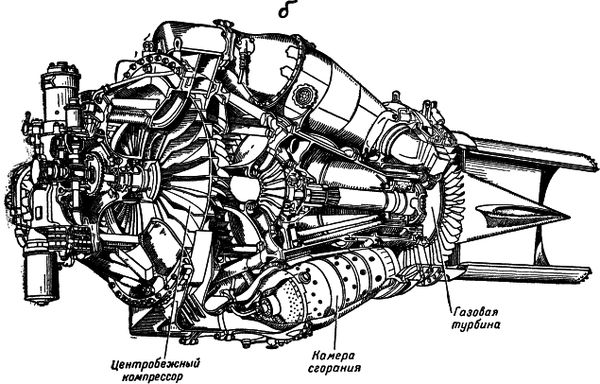 Карл Гильзин - Воздушно-реактивные двигатели