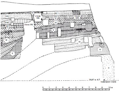 Карл Блеген - Троя и троянцы. Боги и герои города-призрака