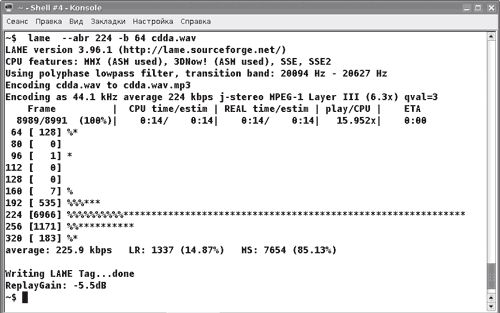 Сергей Яремчук - 200 лучших программ для Linux