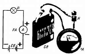 Виктор Борисов - Юный радиолюбитель [7-изд]