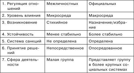 Михаил Кипнис - Тренируем умение вести за собой, быть лидером,...