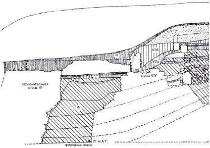 Карл Блеген - Троя и троянцы. Боги и герои города-призрака
