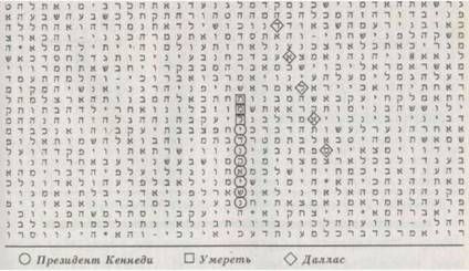 Майкл Дрознин - Библейский код. Тайнопись будущего