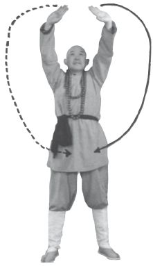 Ши Децянь, Алексей Маслов - Гимнастика Бодхидхармы