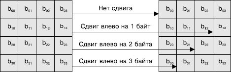 Защити свой компьютер на 100% от...