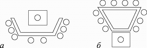 Ксения Белая - Педагогический совет и деловые игры в ДОО