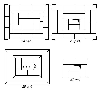 Сергей Кашин - Печи и камины в доме