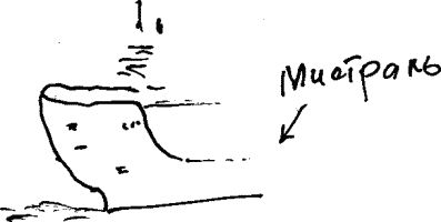 Александр Покровский - Арабески