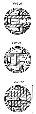 Сергей Кашин - Печи и камины в доме