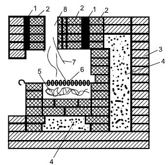 Сергей Кашин - Печи и камины в доме
