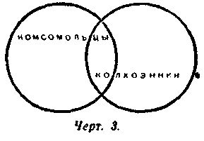 С. Виноградов, А. Кузьмин - Логика. Учебник для средней школы