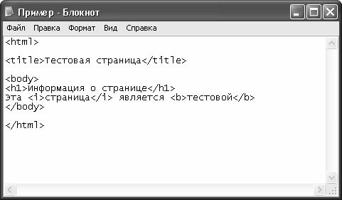 Алексей Гладкий - Веб-Самоделкин. Как самому создать сайт быстро и профессионально