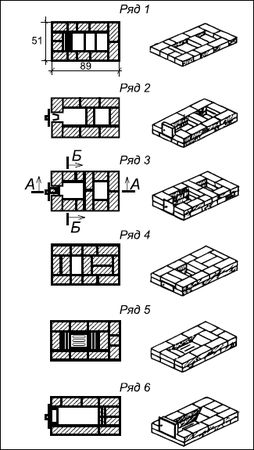 Сергей Кашин - Печи и камины в доме