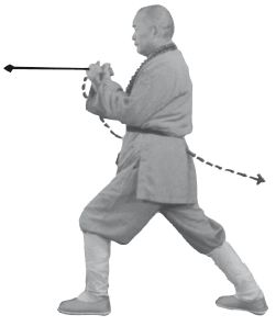 Ши Децянь, Алексей Маслов - Гимнастика Бодхидхармы